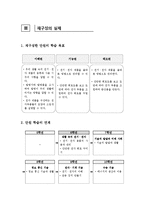 초등 6학년 실과 교과서 재구성- 생활속의 전기, 전차-7