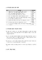 초등 6학년 실과 교과서 재구성- 생활속의 전기, 전차-9