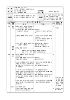초등 6학년 실과 교과서 재구성- 생활속의 전기, 전차-10