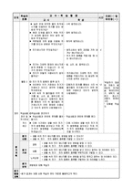 초등 6학년 실과 교과서 재구성- 생활속의 전기, 전차-11
