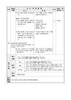초등 6학년 실과 교과서 재구성- 생활속의 전기, 전차-13