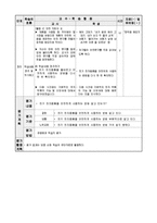 초등 6학년 실과 교과서 재구성- 생활속의 전기, 전차-15