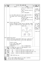 초등 6학년 실과 교과서 재구성- 생활속의 전기, 전차-17