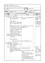 초등 6학년 실과 교과서 재구성- 생활속의 전기, 전차-18