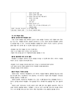 국어교재연구 및 지도-문학 교수, 학습 방법-9
