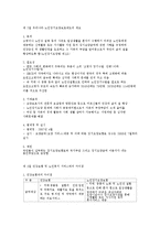노인 장기 요양보험의 개념 및 유형-2
