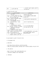 노인 장기 요양보험의 개념 및 유형-3