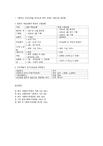 노인 장기 요양보험의 개념 및 유형-4
