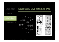 1920-1945 국내 대항언론과 사회주의 잡지-9