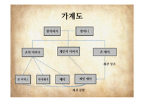 제인에어 3부-28장~38장 연구-11