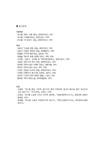최수철 소설 연구-13