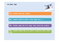 가족복지접근방법(가족복지의이해, 가족정책복지, 가족서비스복지) PPT, 파워포인트-5