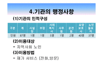 거창군 노인통합복지센터 실습기관분석(사회복지현장실습, 노인복지시설) PPT, 파워포인트-8