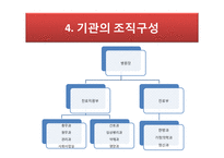 거창군립노인요양병원 실습기관분석(사회복지현장실습, 노인의료복지시설) PPT, 파워포인트-7