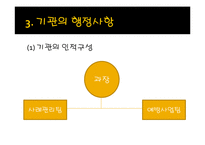 경남서부아동보호전문기관 실습기관분석보고서(아동복지, 사회복지현장실습) PPT, 파워포인트-5