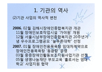 김해시장애인종합복지관 기관분석보고서(사회복지현장실습, 종합복지관) PPT, 파워포인트-3
