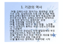 김해시장애인종합복지관 기관분석보고서(사회복지현장실습, 종합복지관) PPT, 파워포인트-9