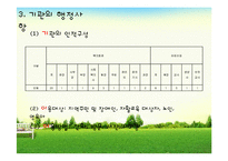 도남사회복지관 실습기관분석(사회복지현장실습) PPT, 파워포인트-5