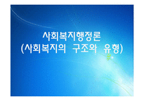사회복지의 구조와 유형(사회복지행정론, 사회복지조직, 사회복지조직화, 유형) PPT-1