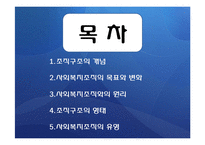 사회복지의 구조와 유형(사회복지행정론, 사회복지조직, 사회복지조직화, 유형) PPT-2