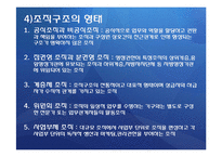 사회복지의 구조와 유형(사회복지행정론, 사회복지조직, 사회복지조직화, 유형) PPT-7