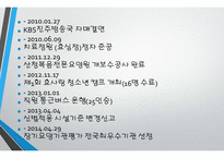 산청복음전문요양원 실습기관분석(사회복지현장실습, 노인의료복지시설) PPT, 파워포인트-6