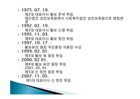 성민보육원 사회복지현장실습 기관분석보고서 PPT, 파워포인트-5