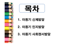아동발달(아동기, 아동기신체발달, 인지발달, 사회정서발달) PPT, 프리젠테이션-2