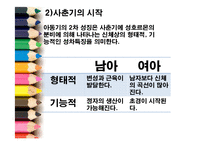 아동발달(아동기, 아동기신체발달, 인지발달, 사회정서발달) PPT, 프리젠테이션-4
