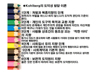 아동발달(아동기, 아동기신체발달, 인지발달, 사회정서발달) PPT, 프리젠테이션-11