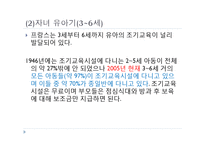 외국의 가족복지 정책(스웨덴의가족복지정책, 프랑스가족복지정책) PPT, 파워포인트-16