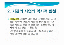 위천지역아동센터 실습기관분석보고서(아동복지, 사회복지현장실습) PPT, 파워포인트-6