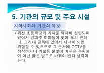 위천지역아동센터 실습기관분석보고서(아동복지, 사회복지현장실습) PPT, 파워포인트-16