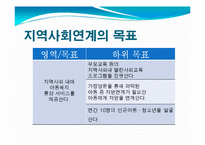 위천지역아동센터 실습기관분석보고서(아동복지, 사회복지현장실습) PPT, 파워포인트-20