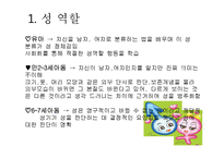 정신건강의발달적이해(성, 성역할, 성정체성, 성과정신건강) PPT-4