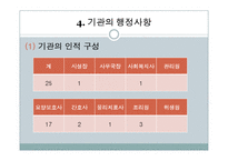 지리산실버타운 실습기관분석(평안복지재단, 사회복지현장실습, 노인복지시설) PPT, 파워포인트-17