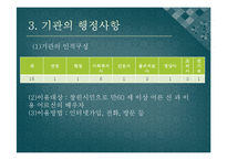 창원시성산구노인종합복지관 실습기관분석보고서(사회복지현장실습, 노인종합복지관, 노인복지관) PPT, 파워포인트-4