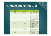 창원시성산구노인종합복지관 실습기관분석보고서(사회복지현장실습, 노인종합복지관, 노인복지관) PPT, 파워포인트-5
