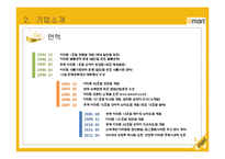 이마트(E-MART) 레포트-5