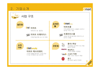 이마트(E-MART) 레포트-7