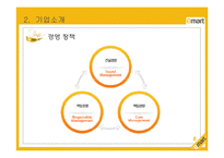 이마트(E-MART) 레포트-8