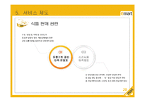 이마트(E-MART) 레포트-20