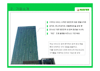 [네이버ppt] 네이버마케팅,네이버소개, 네이버서비스, 네이버 기업윤리-4