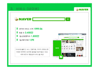 [네이버ppt] 네이버마케팅,네이버소개, 네이버서비스, 네이버 기업윤리-8