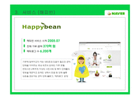 [네이버ppt] 네이버마케팅,네이버소개, 네이버서비스, 네이버 기업윤리-10
