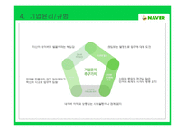 [네이버ppt] 네이버마케팅,네이버소개, 네이버서비스, 네이버 기업윤리-11