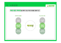 [네이버ppt] 네이버마케팅,네이버소개, 네이버서비스, 네이버 기업윤리-15