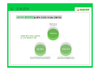 [네이버ppt] 네이버마케팅,네이버소개, 네이버서비스, 네이버 기업윤리-16