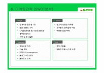 [네이버ppt] 네이버마케팅,네이버소개, 네이버서비스, 네이버 기업윤리-17