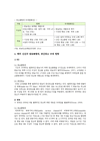 지상파 광고총량제와 중간광고의 허용 찬성과 반대 의견, 향후 과제-4